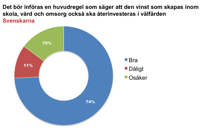 Det bör införas en huvudregel-svenskarna